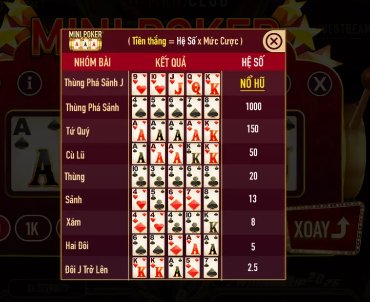 Chinh Phục Siêu Phẩm Minigame Mini Poker Tại ManClub Với Phần Thưởng Jackpot Khủng