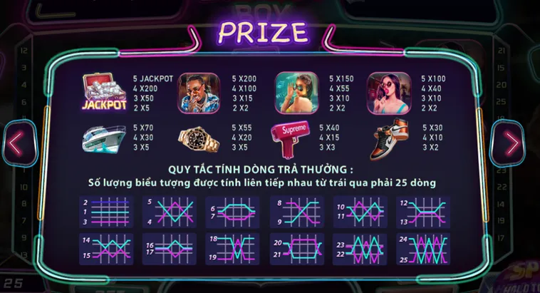 Bứt Phá Vận May Với Nổ Hũ Big City Boy Tại ManClub Đẳng Cấp