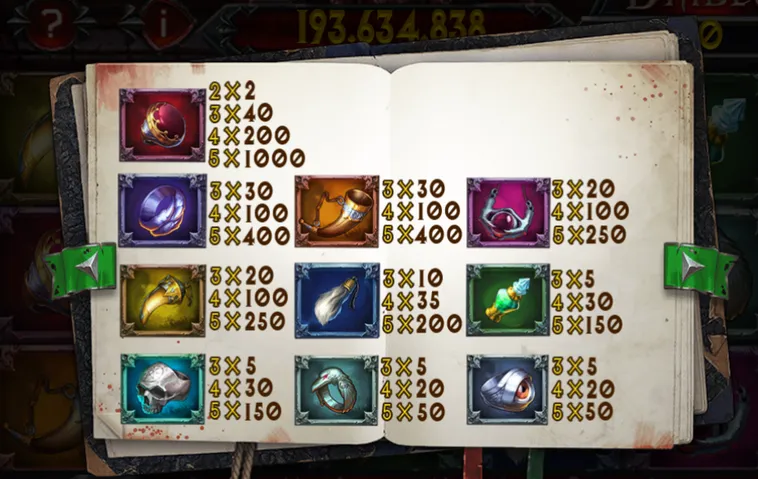 Chinh Phục Kho Báu Huyền Bí Với Nổ Hũ Diablo Slot Tại ManClub Đỉnh Cao