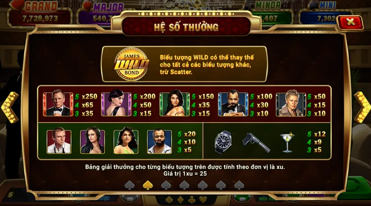 Chinh Phục Đỉnh Cao Nổ Hũ Casino Royal Tại ManClub Với Phần Thưởng Giá Trị