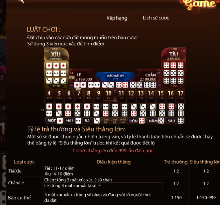 Khám Phá Thế Giới Sicbo Livestream Tại ManClub Với Đấu Trường Xúc Xắc Đỉnh Cao