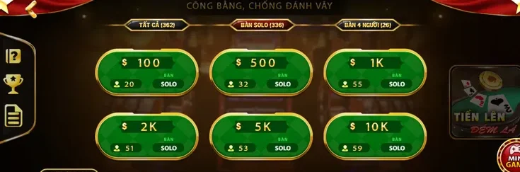 Chinh Phục Đối Thủ Với Solo Tiến Lên Đếm Lá Tại ManClub Đỉnh Cao Kịch Tính